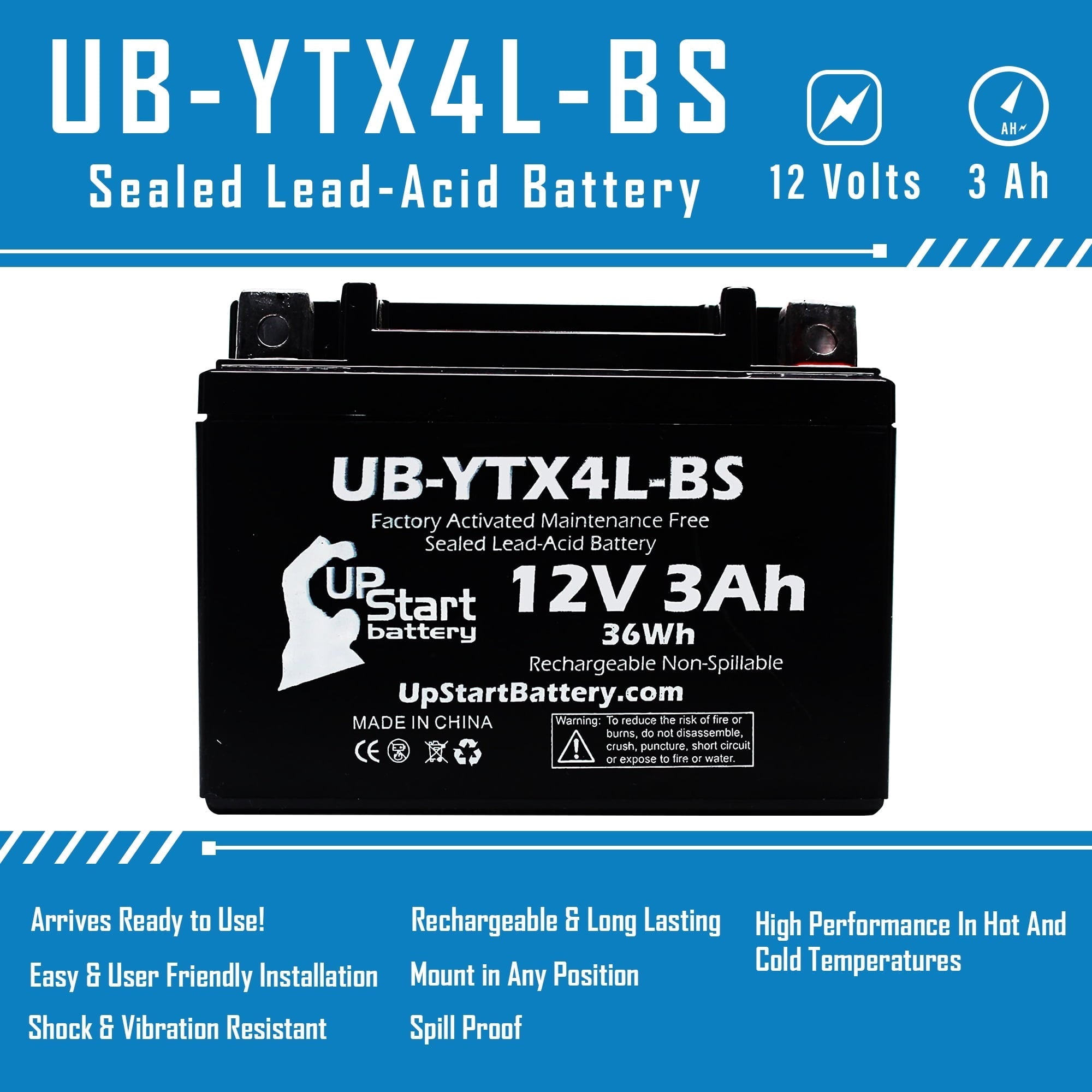 2-Pack Replacement 2011 Snapper All Walk Behind Mowers (Electric Start) CC Factory Activated, Maintenance Free, Riding Mower Battery - 12V, 3Ah, UB-YTX4L-BS